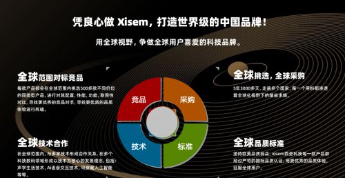 音质好？平价蓝牙耳机哪个品牌音质好？爱游戏app网站平价蓝牙耳机哪个品牌(图3)