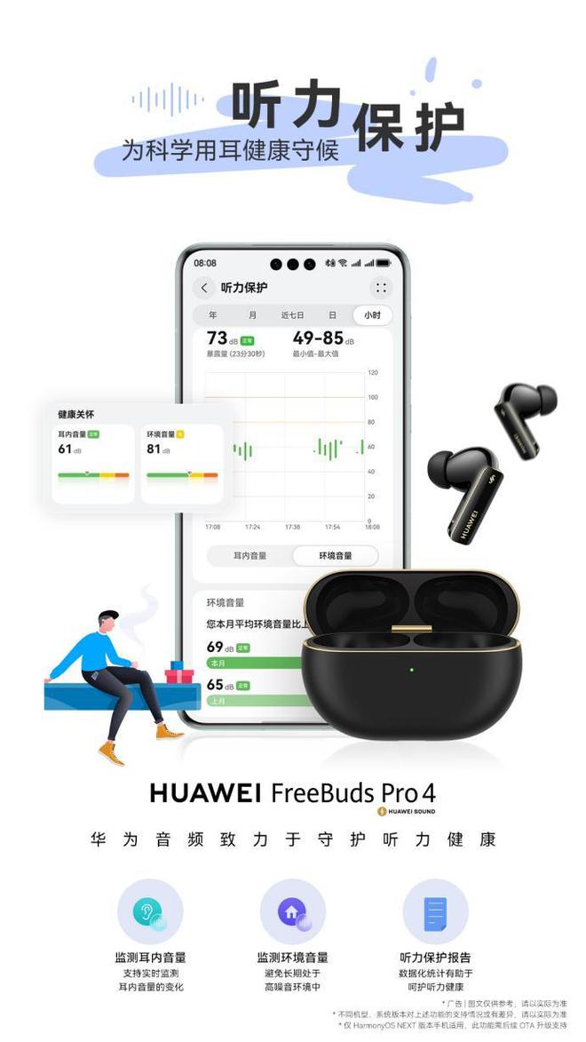 FreeBuds Pro 4用科技守护耳朵爱游戏平台全国爱耳日倡导“健康聆听”华