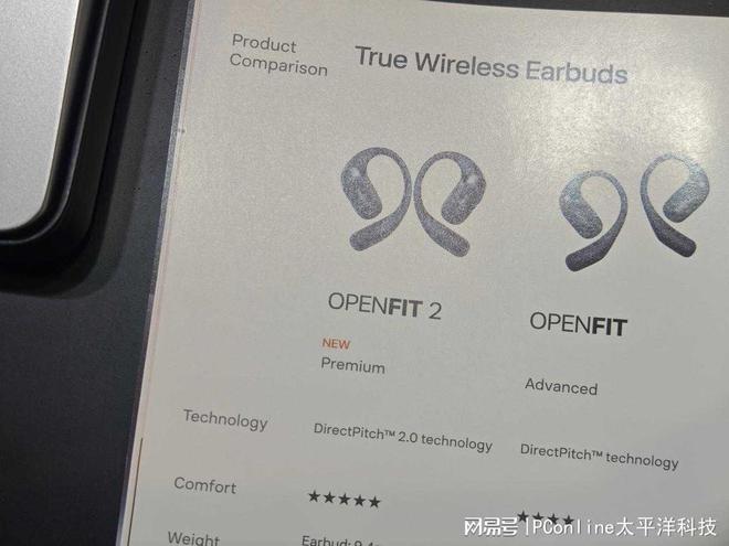 5：韶音推全新产品继续引领开放音频爱游戏app手机版CES 202(图8)